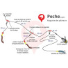 Sunset RS Competition Poisson Plat 130 cm | Le Peish 64